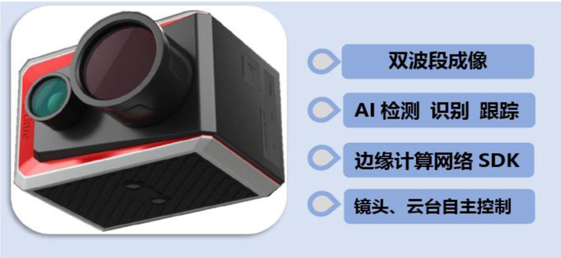 EYE ONE雙波段AI識別一體機