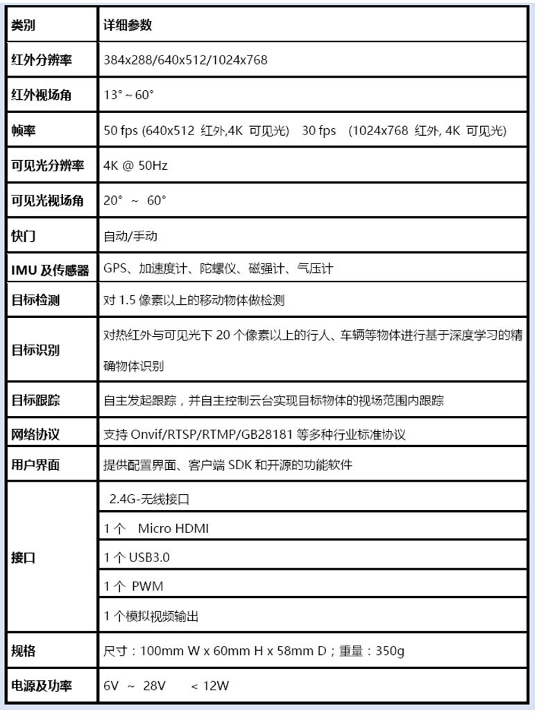 EYE ONE雙波段AI識別一體機