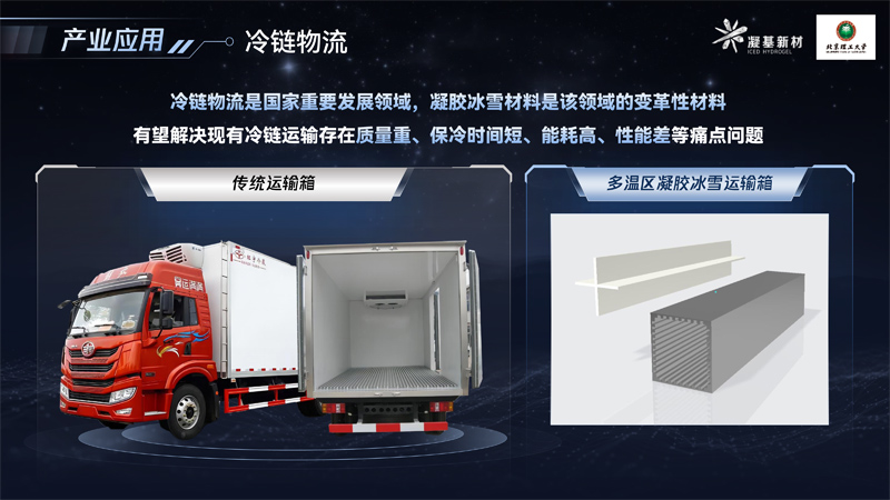 冷藏車(chē)系列
